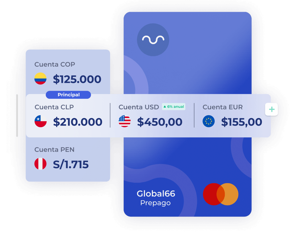 Global 66, te muestra tu saldo en diferentes cuentas de monedas 
